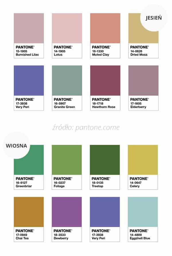 trendy w grafice 2022 - kolor roku pantone - very peri zestawienia 02